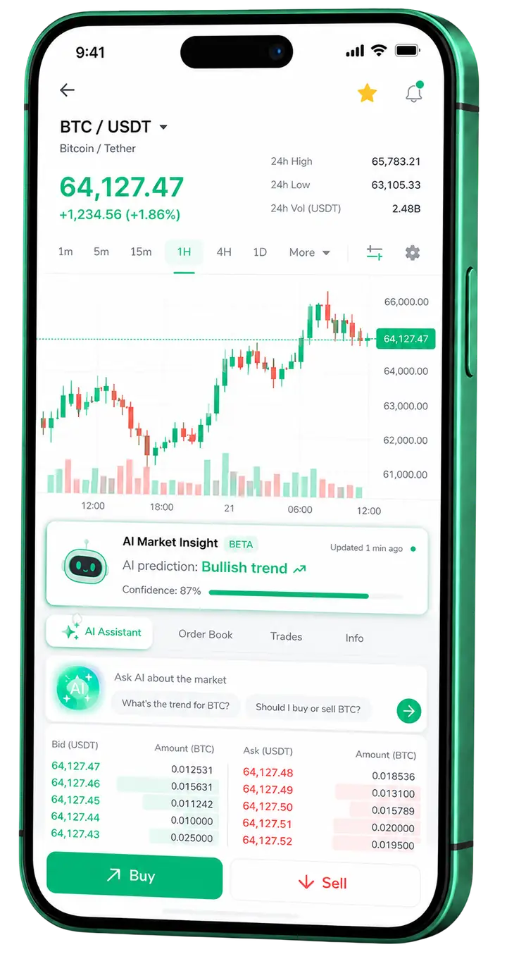 KâraYatırım — plataforma móvil Vista móvil de trading KâraYatırım